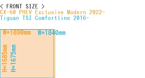 #CX-60 PHEV Exclusive Modern 2022- + Tiguan TSI Comfortline 2016-